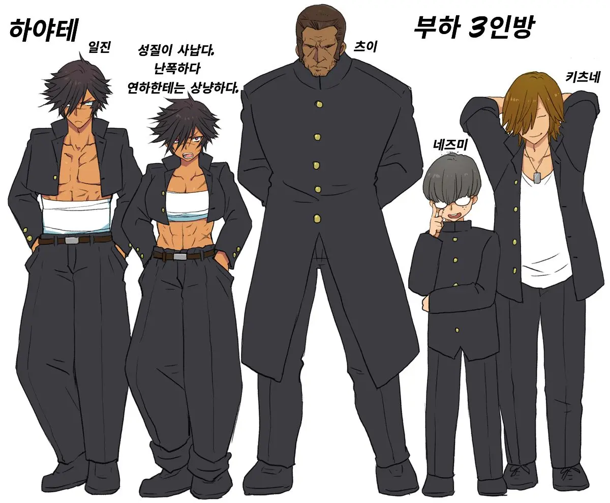 Kasshoku Banchou Nyotaika Mono
